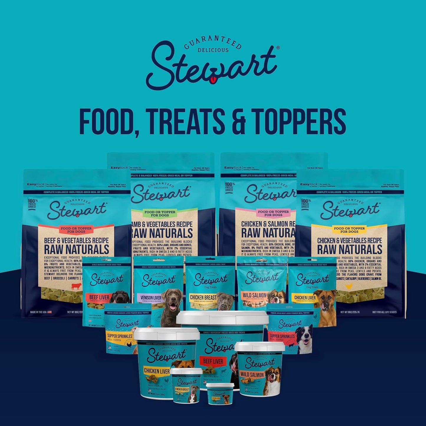 Freeze Dried Dog Treats, 100% Chicken Liver, 1.5 Oz Tub | Premium Quality Raw Protein, Single Ingredient, High Protein Training Treats & Food Topper, No Refrigeration, Cat Friendly