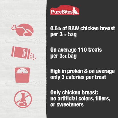 Chicken Freeze Dried Dog Treats, 1 Ingredient, 3Oz