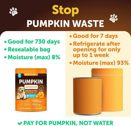 Pumpkin Powder for Dogs Digestive Fiber Supplement 16 Oz