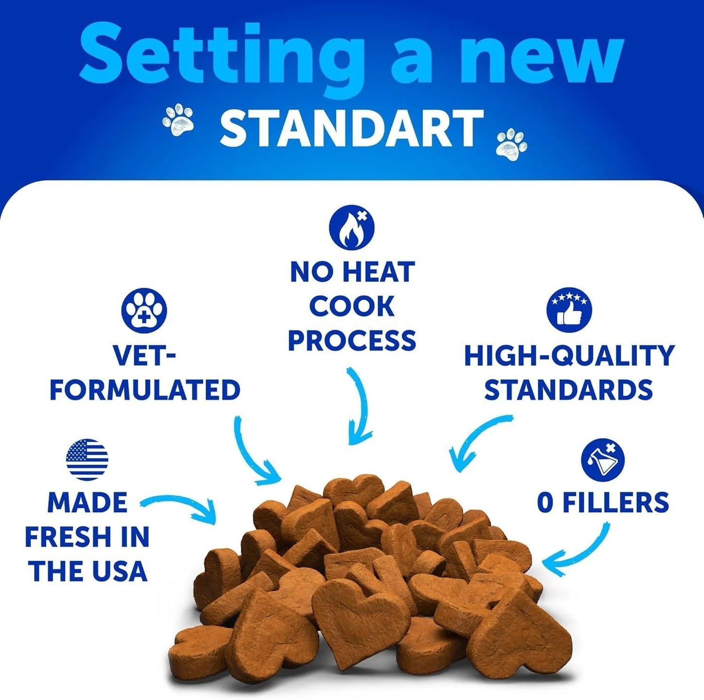 Probiotics for Dogs Gut Health Itchy Skin & Immune Support