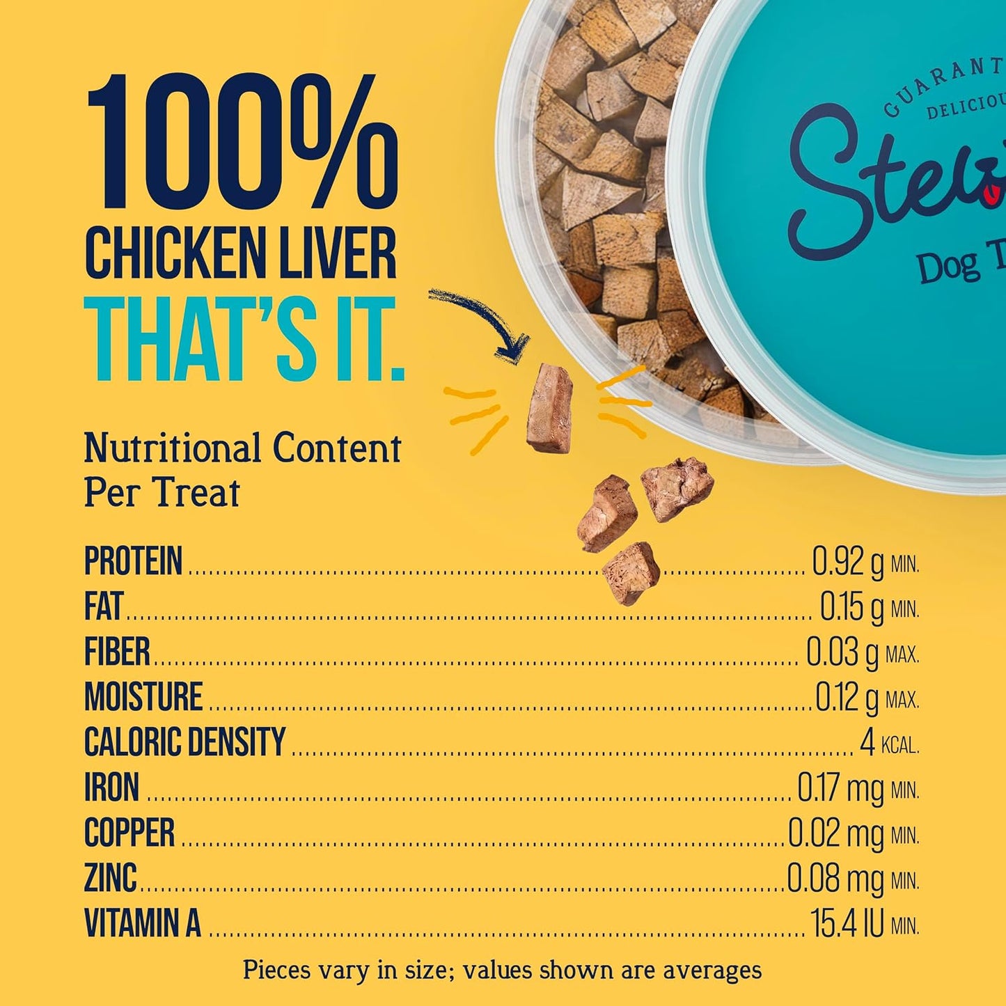 Freeze Dried Dog Treats, 100% Chicken Liver, 1.5 Oz Tub | Premium Quality Raw Protein, Single Ingredient, High Protein Training Treats & Food Topper, No Refrigeration, Cat Friendly