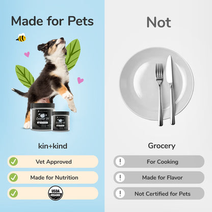 Coconut Oil for Dogs and Cats - Supplement for Dogs and Cats with Coconut Oil Organic - Vet Recommended for Skin, Coat and Healthy Joints