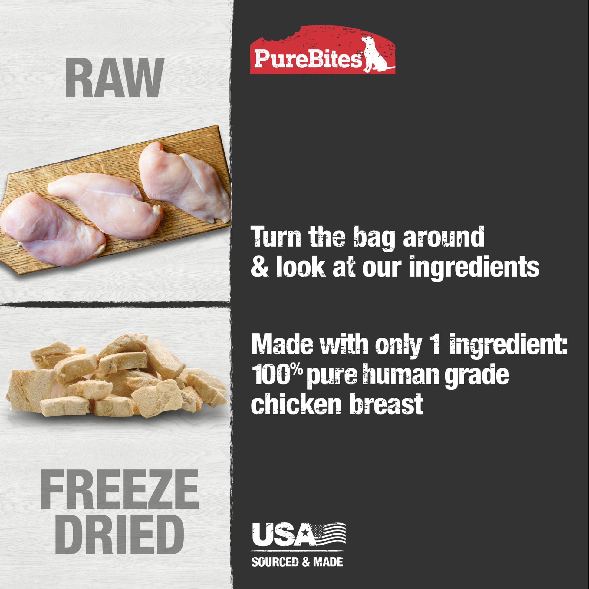 Chicken Freeze Dried Dog Treats, 1 Ingredient, 3Oz