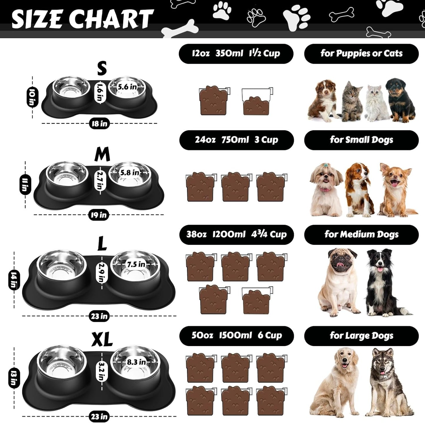 Dog Food Bowls Stainless Steel & Water Dish with No-Spill and Non-Skid, Feeder Bowls with Dog Food Dish for Small Medium Large Size,Dogs,Cats,Puppy Pets, Black, 12Oz