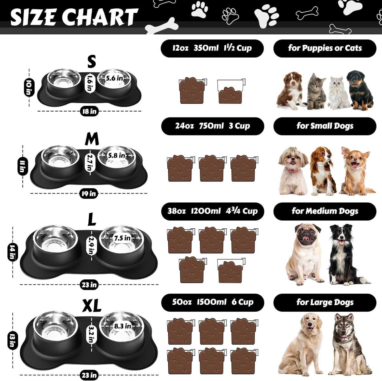 Dog Food Bowls Stainless Steel & Water Dish with No-Spill and Non-Skid, Feeder Bowls with Dog Food Dish for Small Medium Large Size,Dogs,Cats,Puppy Pets, Black, 12Oz