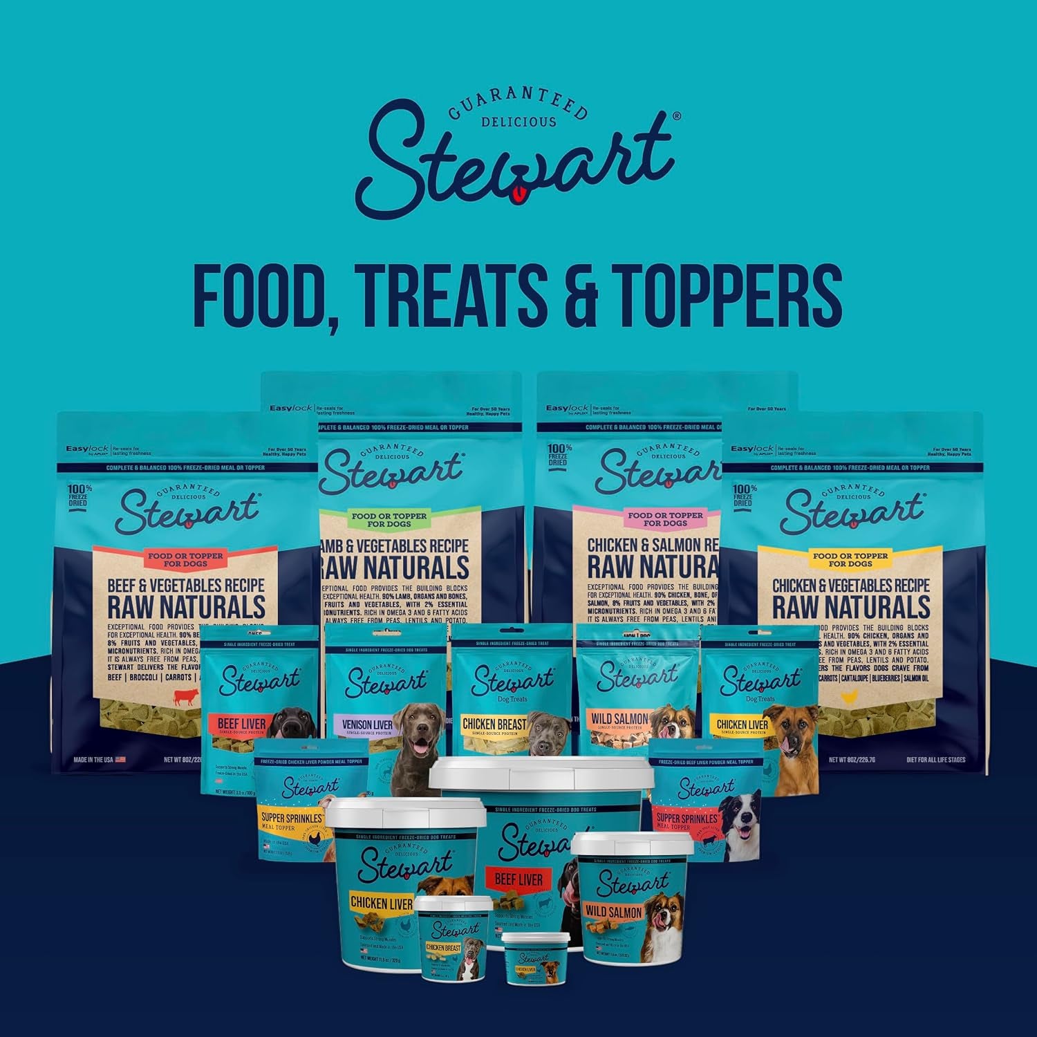 Freeze Dried Dog Treats, 100% Chicken Liver, 1.5 Oz Tub | Premium Quality Raw Protein, Single Ingredient, High Protein Training Treats & Food Topper, No Refrigeration, Cat Friendly