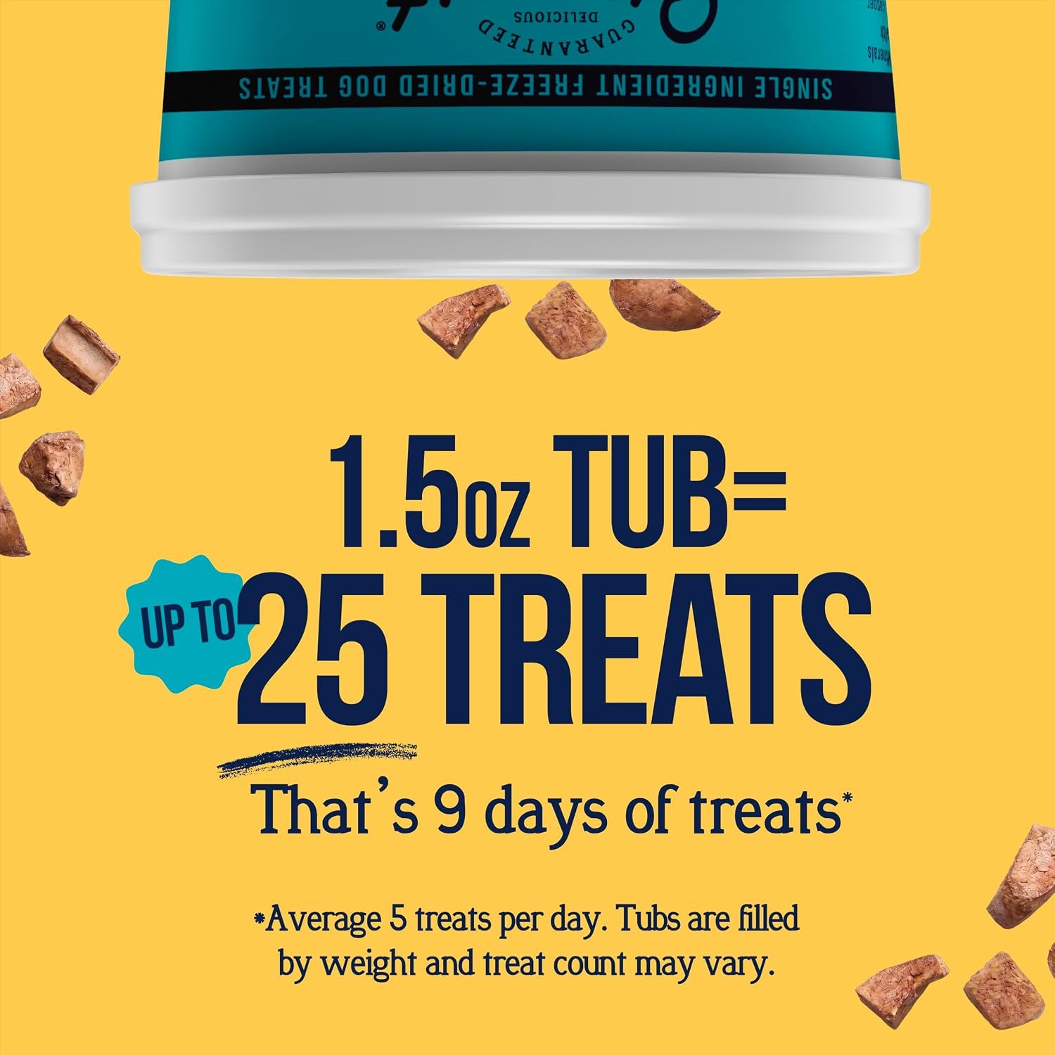 Freeze Dried Dog Treats, 100% Chicken Liver, 1.5 Oz Tub | Premium Quality Raw Protein, Single Ingredient, High Protein Training Treats & Food Topper, No Refrigeration, Cat Friendly