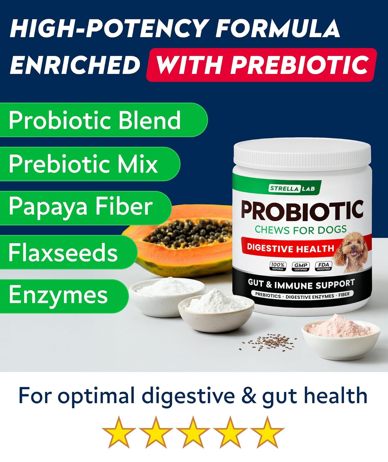 Probiotic Chews for Dogs - Digestive Enzymes & Fiber - Diarrhea, Constipation & Gut Health Relief - Prebiotic Formula