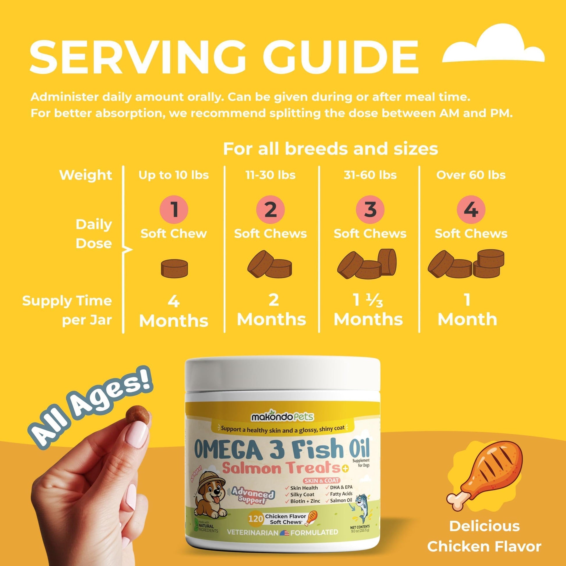 Omega-3 Fish Oil Chews for Dogs 120 Count Skin & Coat Shedding EPA & DHA