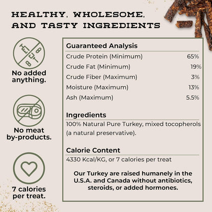 Turkey Bits Grain Free High Protein Dog Treats for Small to Large Breed - Low Calorie for Training - High Value, Human Grade Meat, Healthy Dog Treats for Small, Medium & Large Dogs (8Oz)