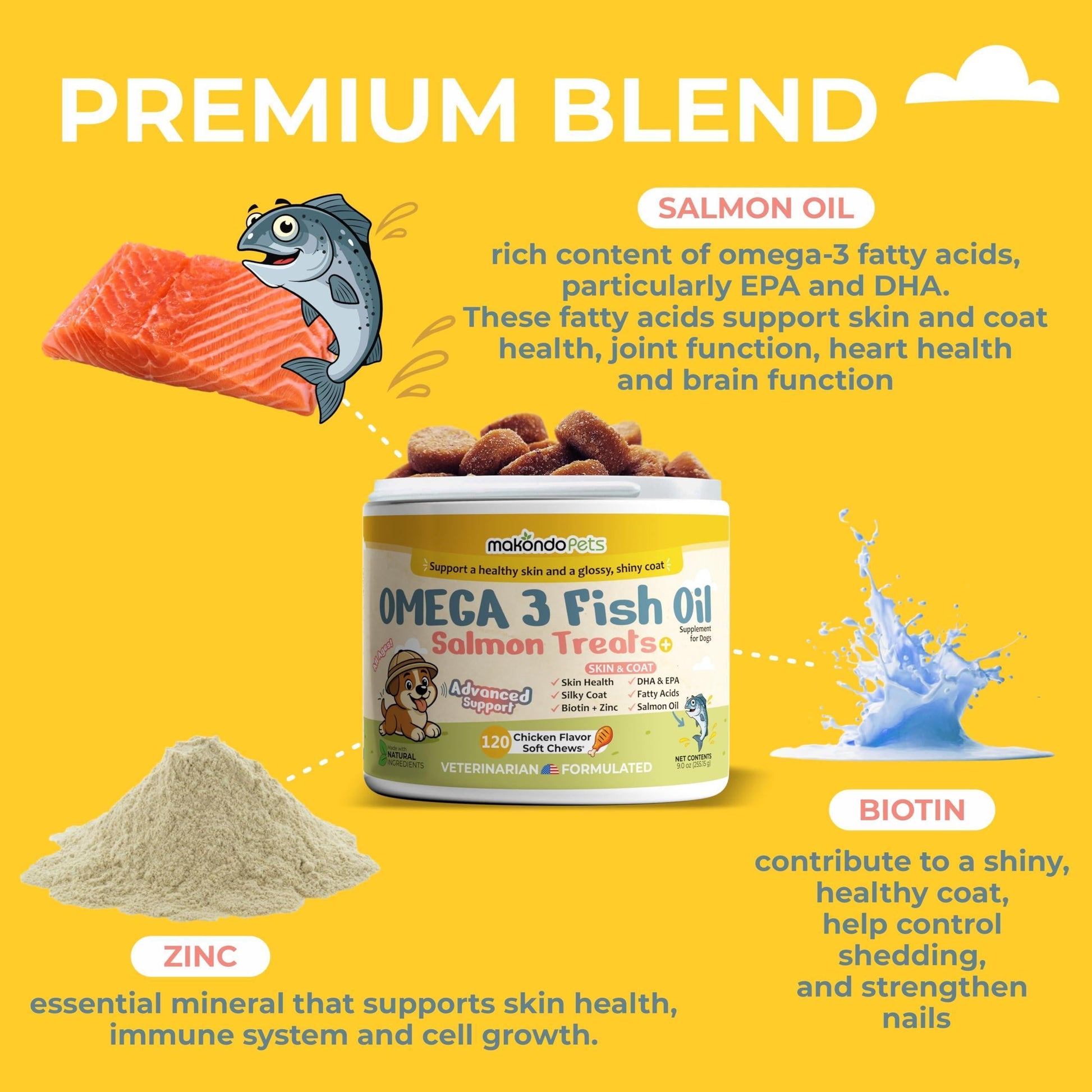 Omega-3 Fish Oil Chews for Dogs 120 Count Skin & Coat Shedding EPA & DHA