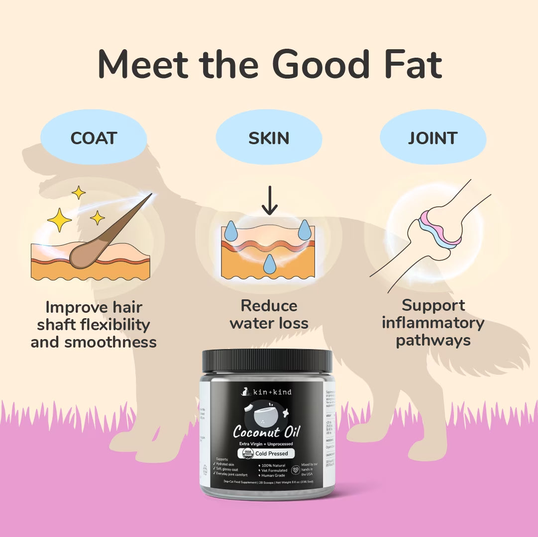 Coconut Oil for Dogs and Cats - Supplement for Dogs and Cats with Coconut Oil Organic - Vet Recommended for Skin, Coat and Healthy Joints