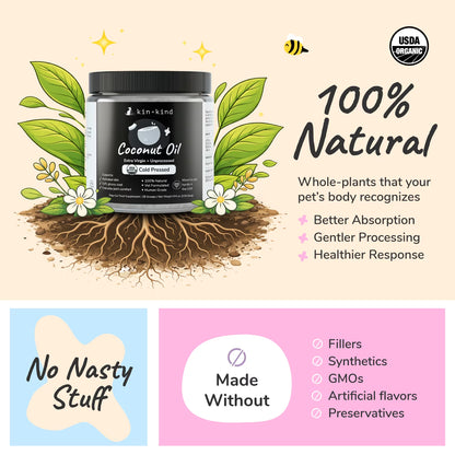 Coconut Oil for Dogs and Cats - Supplement for Dogs and Cats with Coconut Oil Organic - Vet Recommended for Skin, Coat and Healthy Joints