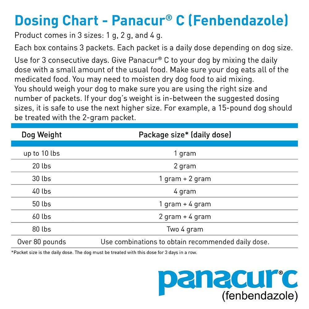 Panacur C Canine Dewormer for Dogs Treats Roundworms Hookworms Tapeworms