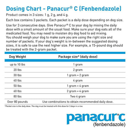 Panacur C Canine Dewormer for Dogs Treats Roundworms Hookworms Tapeworms