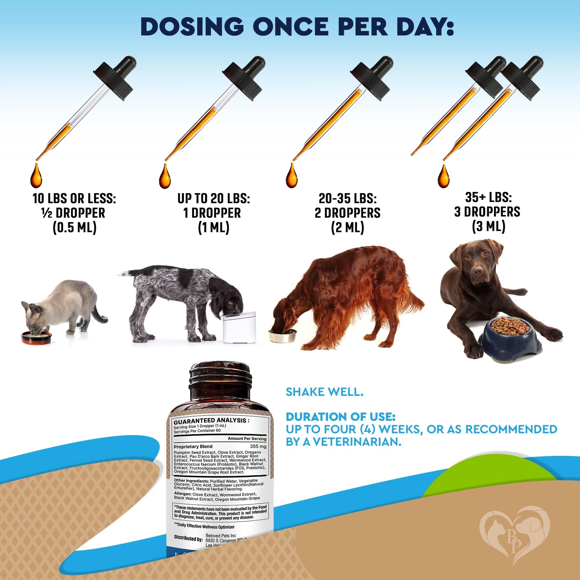 Natural Intestinal Defense for Dogs & Cats – Herbal Cleanse with Black Walnut, Wormwood & Probiotic – Promotes Healthy Gut & Flora Balance – Advanced Broad Spectrum Formula